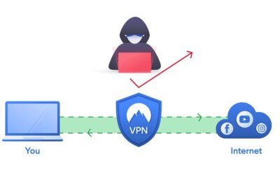 Why WordPress Users benefit from VPN